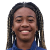 Tyra Caterina Grant